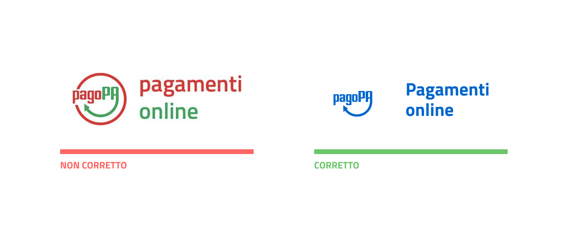 Esempio di utilizzo obsoleto del logo